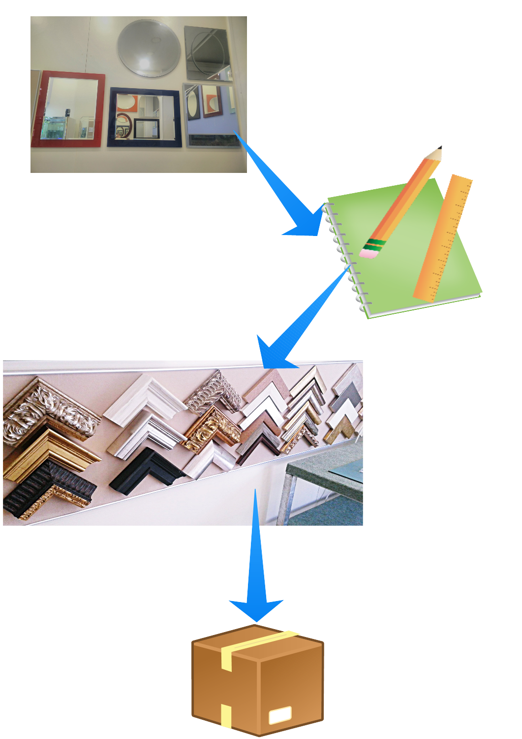 4stepsmirror